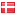 sydinvest.dk hosted country